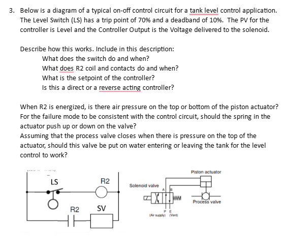 Solved 3. ﻿Below is a diagram of a typical on-off control | Chegg.com