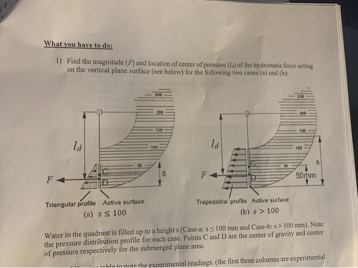 Solved calculate lever arm, resultant force, moment due to