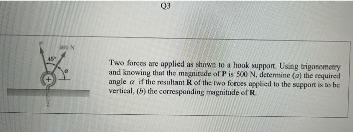 Solved Q3 000 N 45° a Two forces are applied as shown to a | Chegg.com