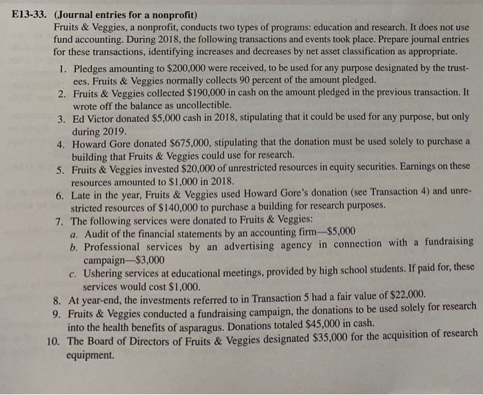 Solved E13-33. (Journal entries for a nonprofit) Fruits & | Chegg.com