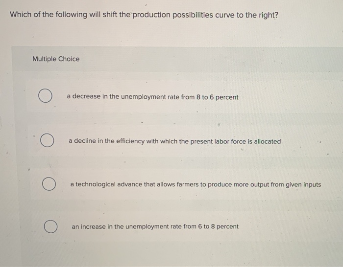 solved-which-of-the-following-will-shift-the-production-chegg