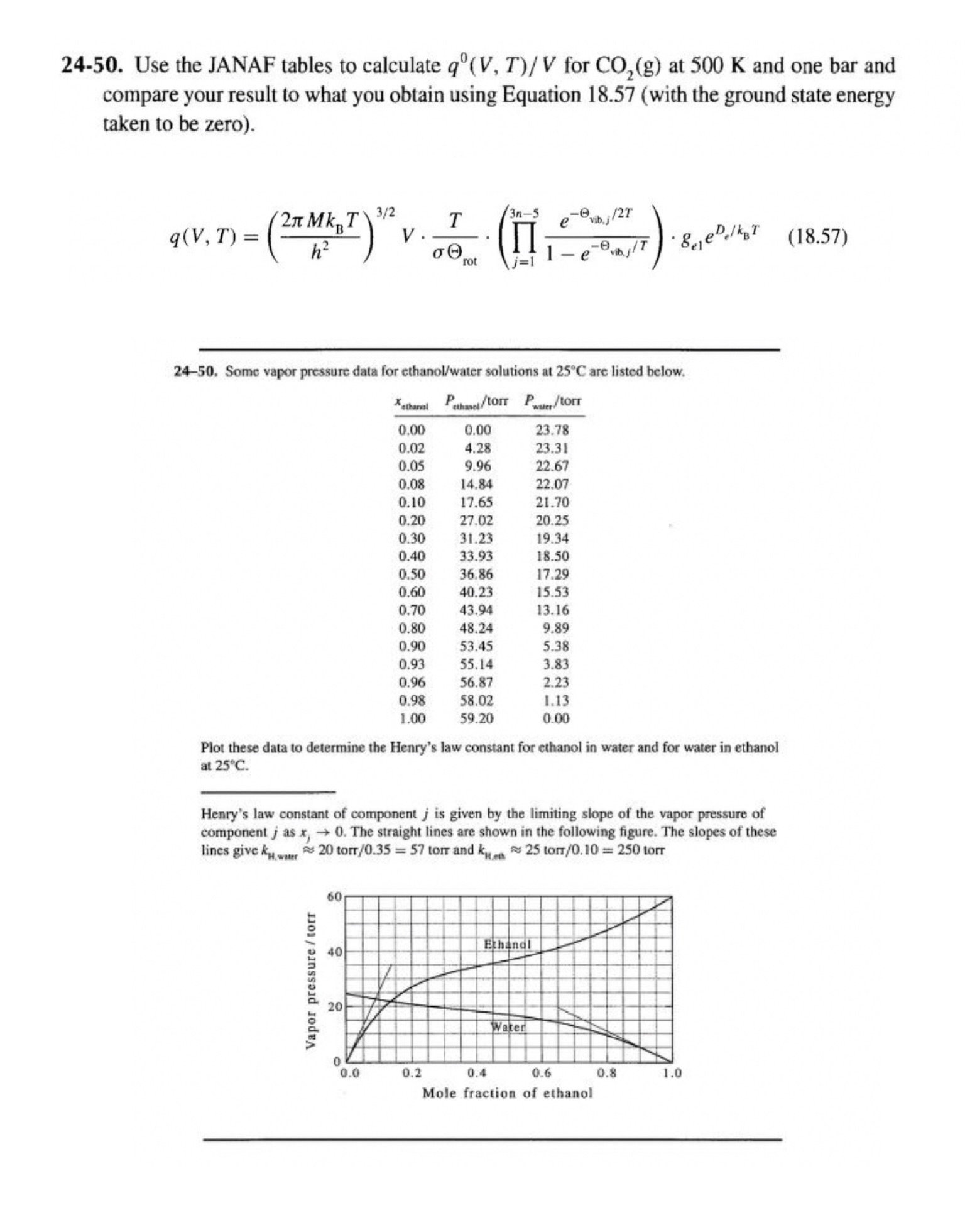 24-50. ﻿Use the JANAF tables to calculate q0V,TV ﻿for | Chegg.com