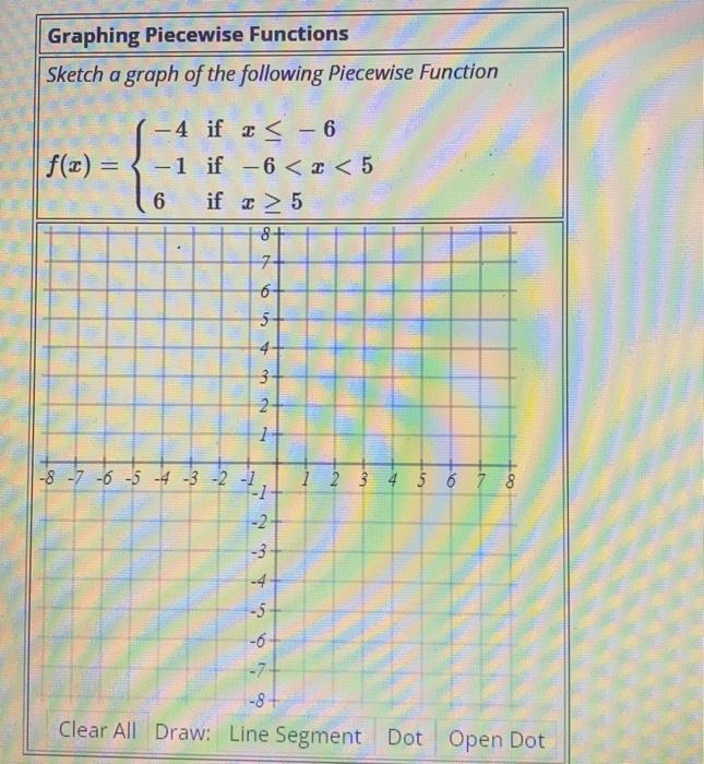 Solved Graphing Piecewise Functions Sketch a graph of the | Chegg.com