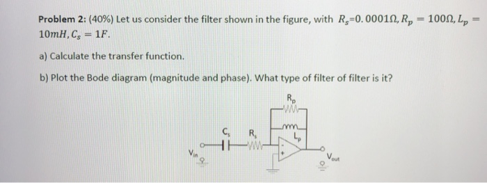 Solved Problem 2: (40%) Let us consider the filter shown in | Chegg.com