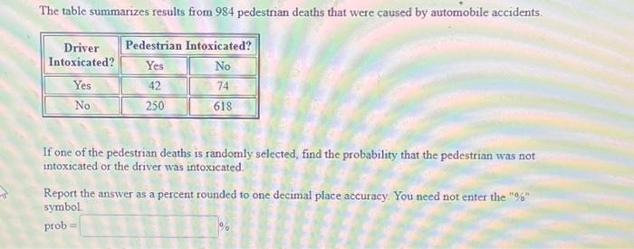 Solved The table summarizes results from 984 pedestrian | Chegg.com