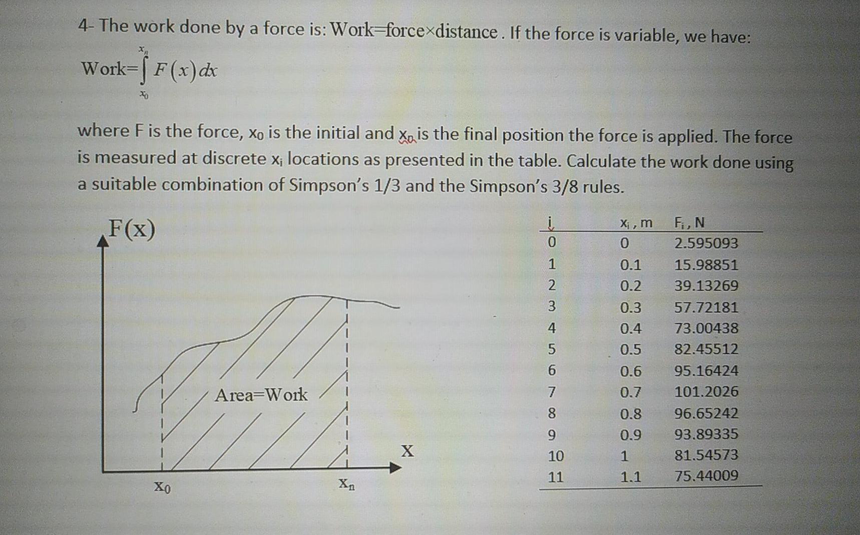 Solved 4- The work done by a force is: Work=forcexdistance. | Chegg.com