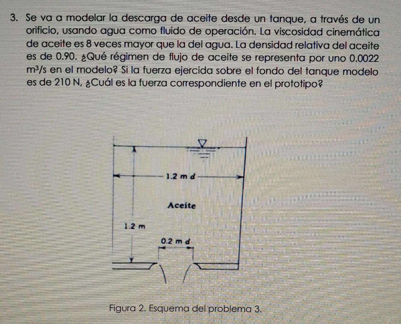 3. Se va a modelar la descarga de aceite desde un tanque, a través de un orificio, usando agua como fluido de operación. La v