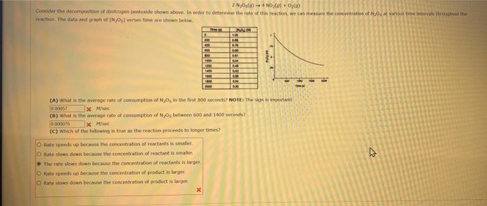 Solved 2 N2O−(θ)+4No(θ)+O2(θ) X Whare (11) What is Bie | Chegg.com