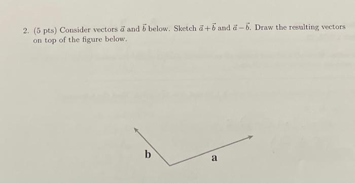 Solved 2. Consider vectors a and 6 below. Sketch a+b and | Chegg.com