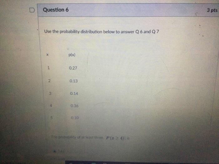 Solved Question 6 3 pts Use the probability distribution | Chegg.com