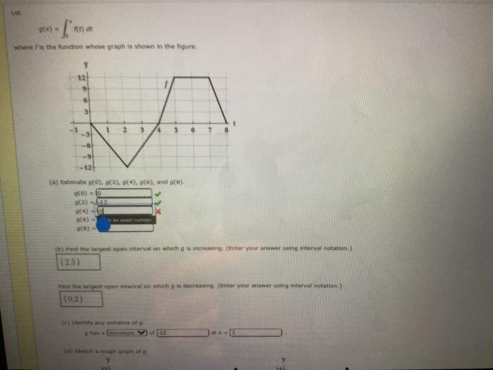 Solved 1 RC) where is the function whose graph is shown in | Chegg.com