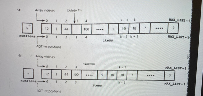 Solved write a java program to Complete an Array-Based | Chegg.com