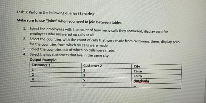 Solved Task 1: Write the create tables for the following | Chegg.com