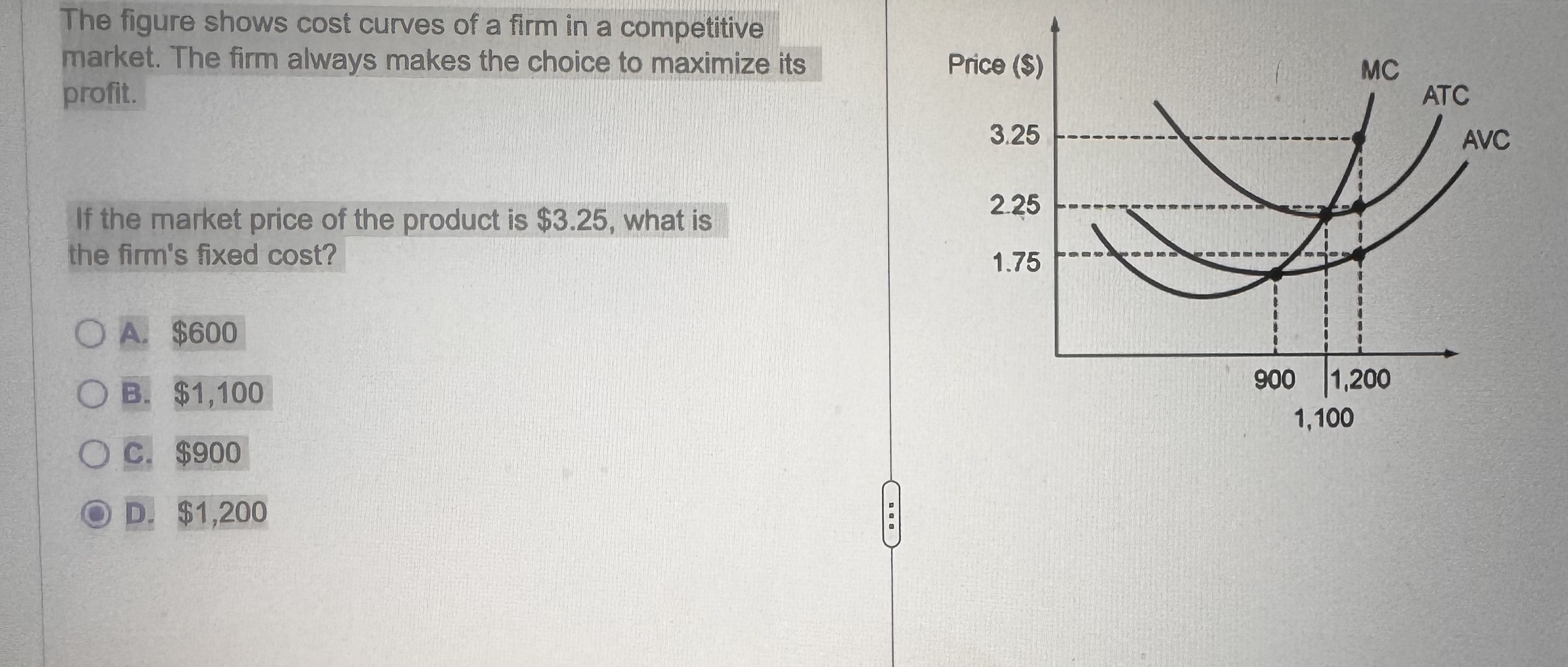 Solved The figure shows cost curves of a firm in a | Chegg.com