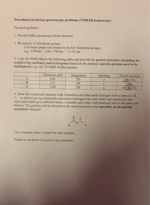 Procedures in solving spectroscopy problems (NMR/IR