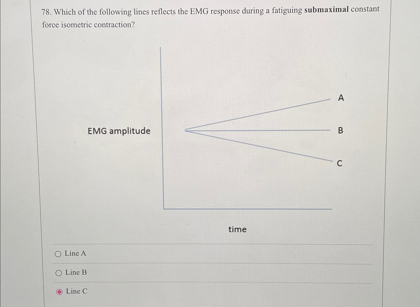 Solved Which of the following lines reflects the EMG | Chegg.com