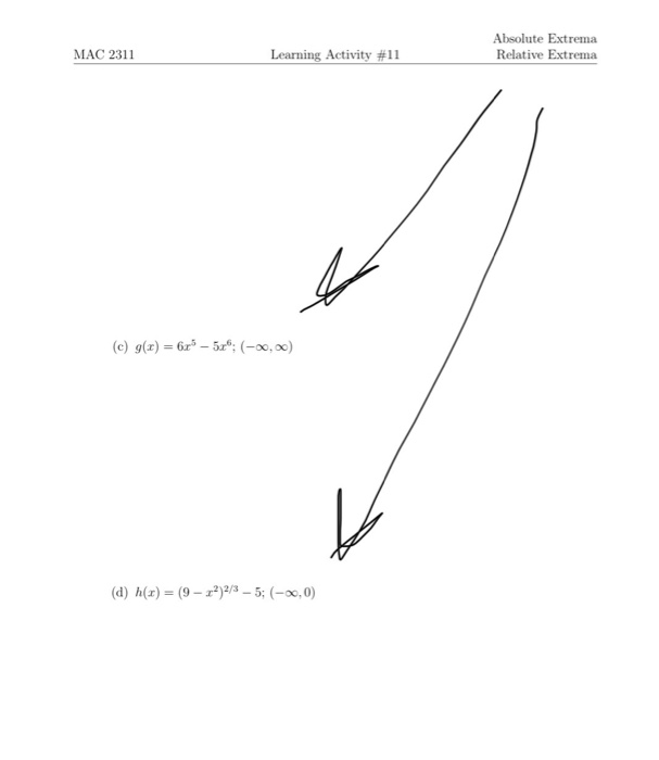 Solved Mac 2311 Absolute Extrema Relative Extrema Learnin Chegg Com