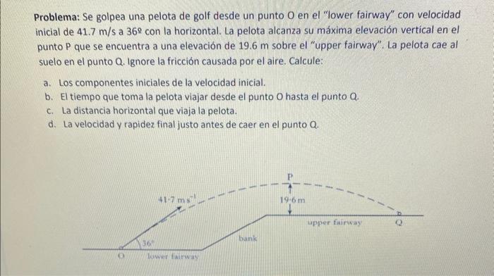 Problema: Se golpea una pelota de golf desde un punto 0 en el lower fairway con velocidad inicial de \( 41.7 \mathrm{~m} /