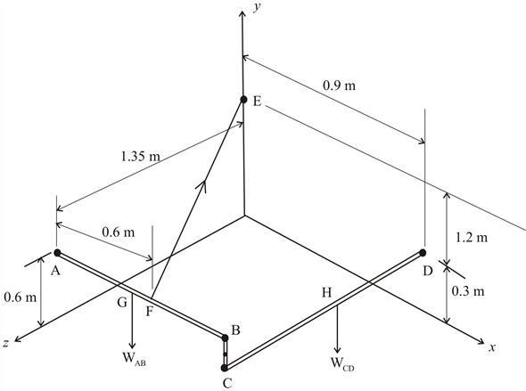 Solved: Chapter 4 Problem 148P Solution | Vector Mechanics For ...