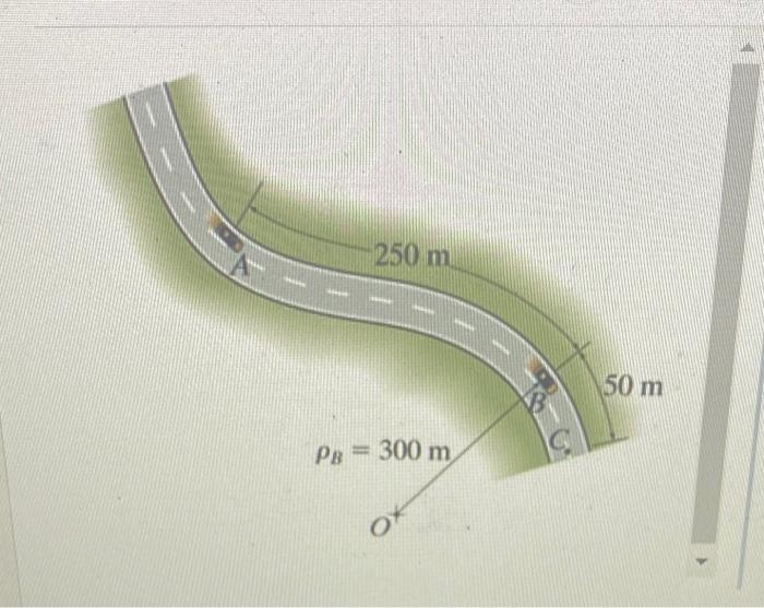 Solved If the car decelerates uniformly along the curved | Chegg.com