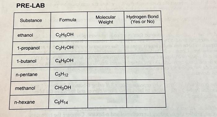 Solved PRE-LAB | Chegg.com