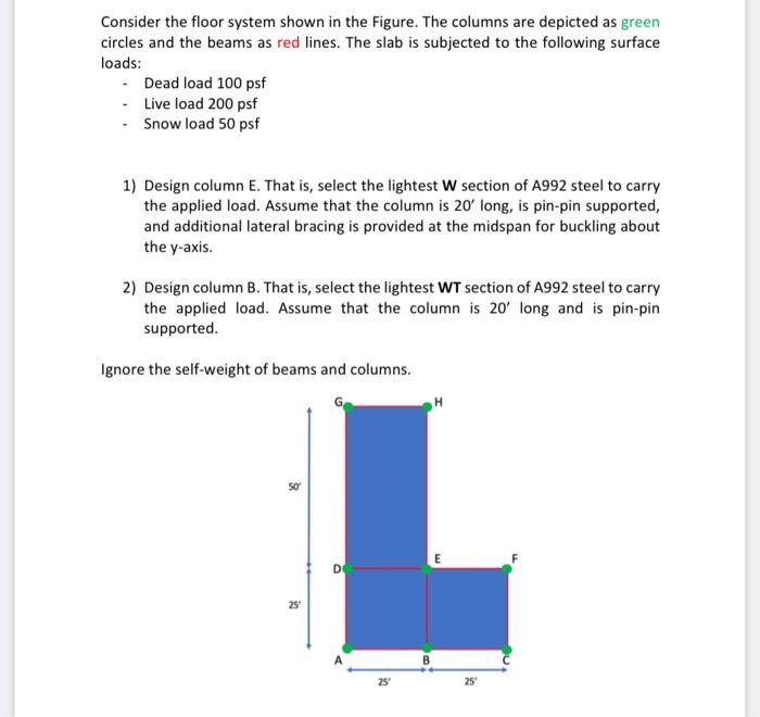 Solved Consider the floor system shown in the Figure. The