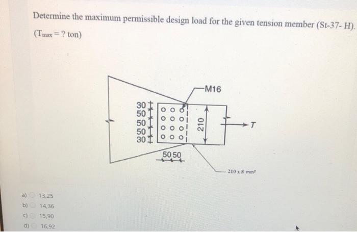 Solved Determine the maximum permissible design load for the | Chegg.com