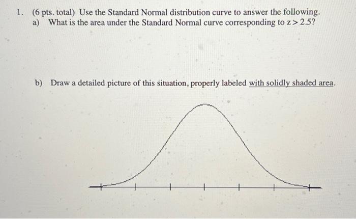 Solved 1. (6 pts. total) Use the Standard Normal | Chegg.com