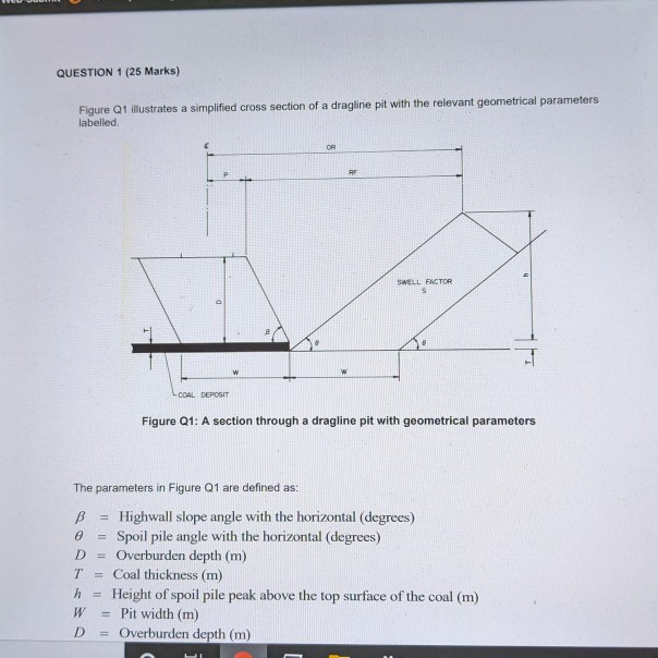 QUESTION 1 (25 Marks) Figure Q1 illustrates a | Chegg.com