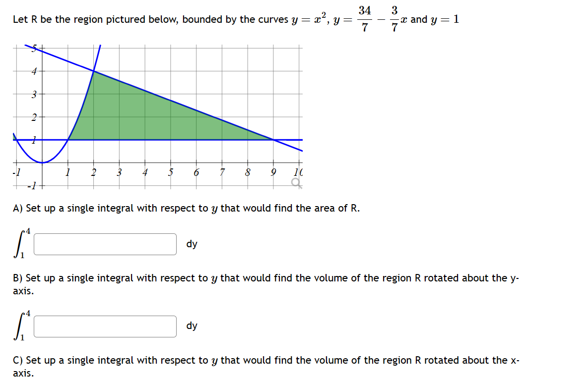 Solved Let R be the region in the picture below, bounded by | Chegg.com