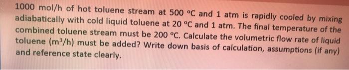 Solved sketch and label the processdo the mass | Chegg.com