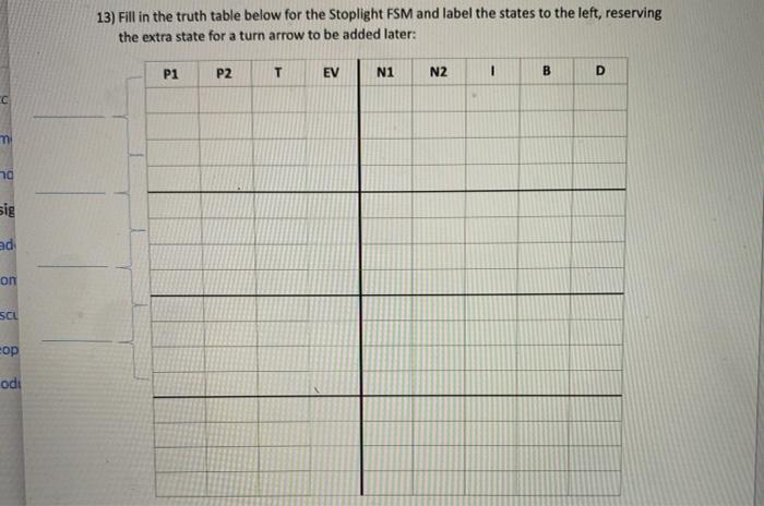 Solved 13) Fill in the truth table below for the Stoplight | Chegg.com