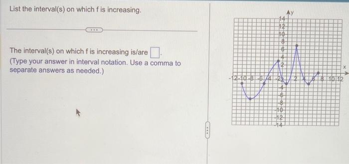 Solved List the interval(s) on which f is increasing. The | Chegg.com