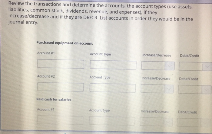 Solved Review the transactions and determine the accounts, | Chegg.com