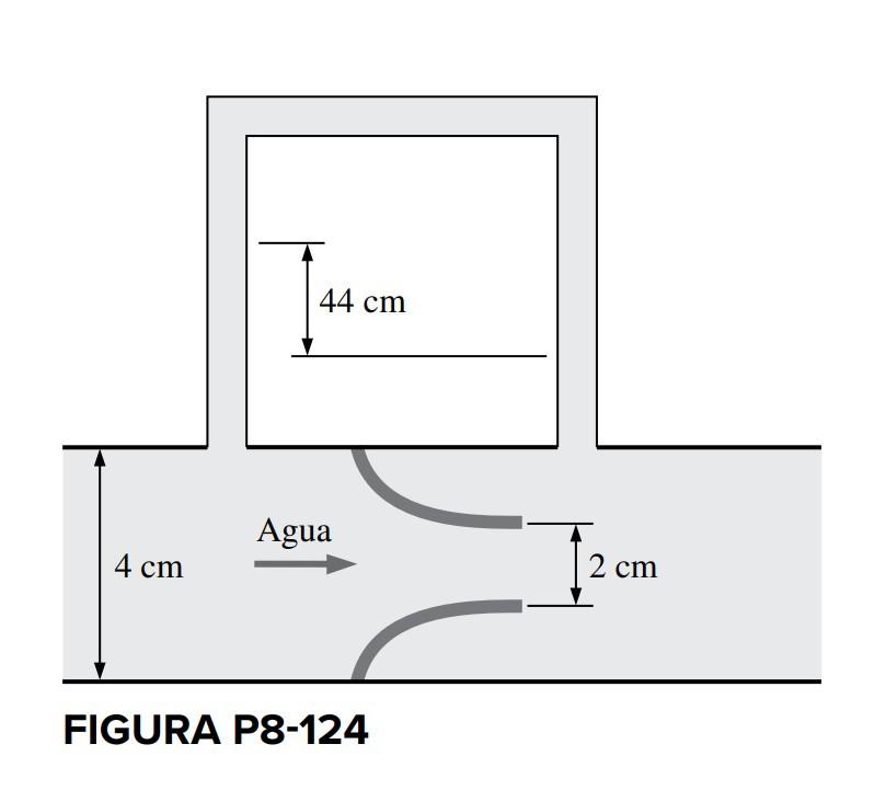 Solved The flow rate of water at 20 ° C (𝜌 = 998 kg / m3 | Chegg.com