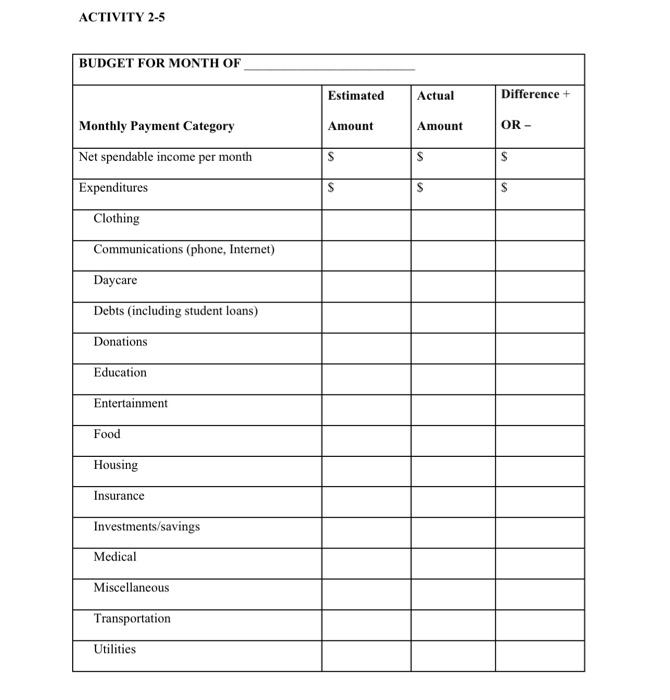 Solved you have to complete the table by your number about | Chegg.com