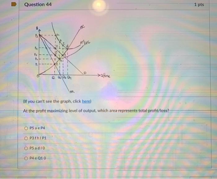 Solved Question 44 1 Pts Atc Kvc Pm Pl P D Q Qq Qy Altime Chegg Com