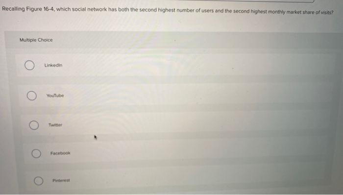 Solved Required information Figure 16-4 Recalling Figure | Chegg.com