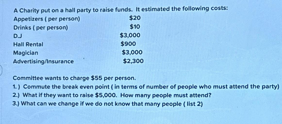 solved-a-charity-put-on-a-hall-party-to-raise-funds-it-chegg