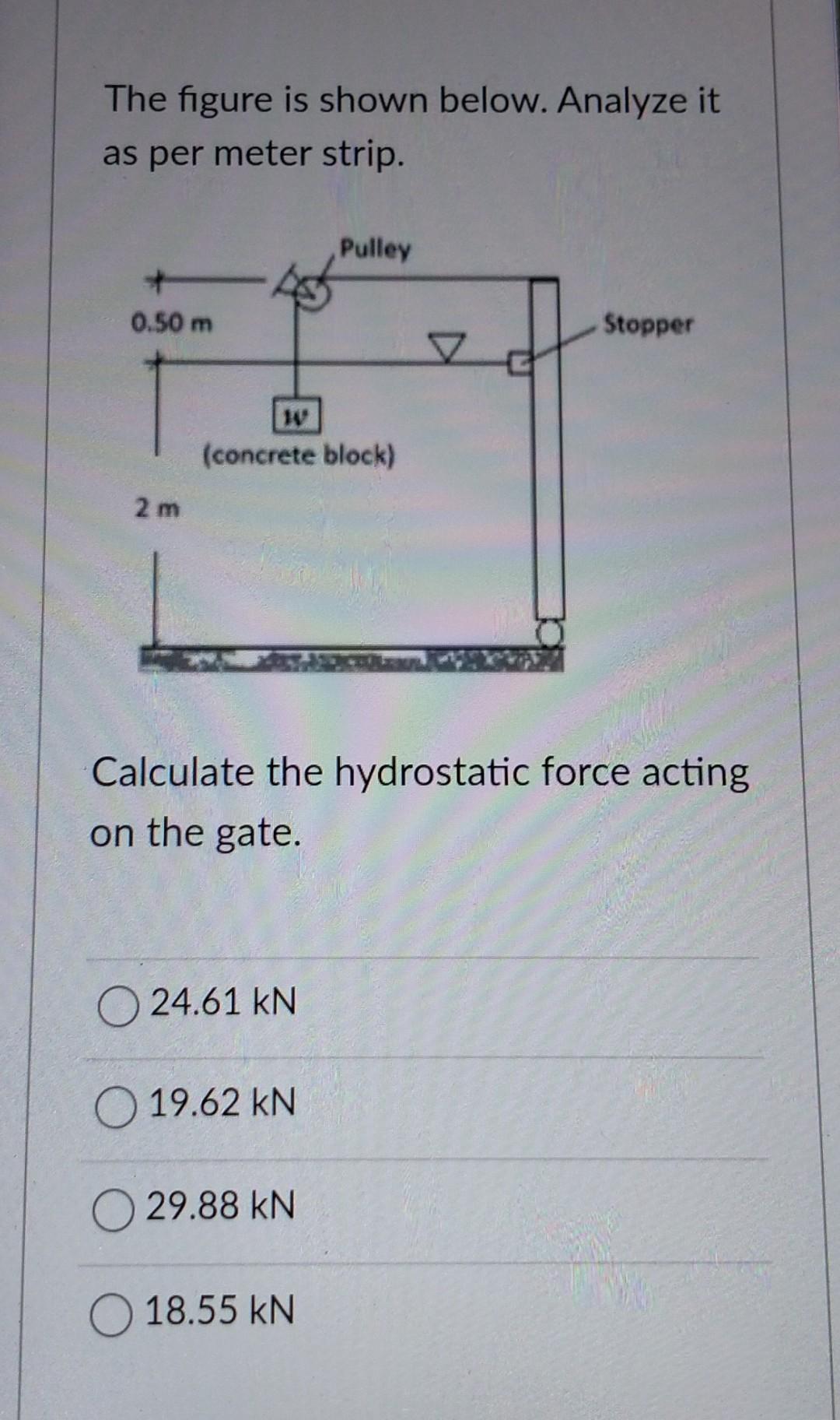 Solved The figure is shown below. Analyze it as per meter | Chegg.com