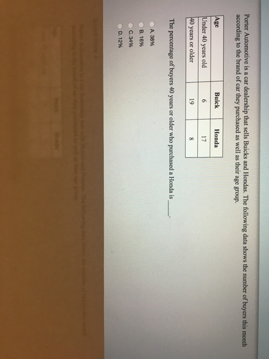 Solved Porter Automotive is a car dealership that sells