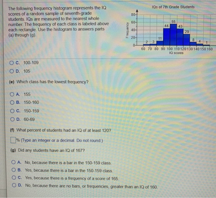 Solved Iqs Of 7th Grade Students A 804 O The Following Fr Chegg Com