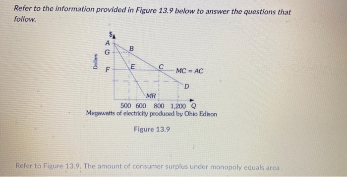 Solved Refer to the information provided in Figure 8.6 below | Chegg.com