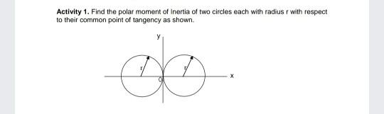 Moment Of Tangency If Two Lines Are Truly Parallel It Means They Ll Never Actually Meet There S Someone Who Is Like You But A Missed Cue An Unfortunate Moment You Will Never Meet