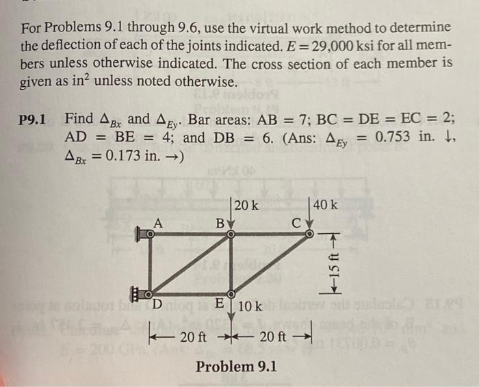 Solved For Problems 9.1 through 9.6, use the virtual work | Chegg.com