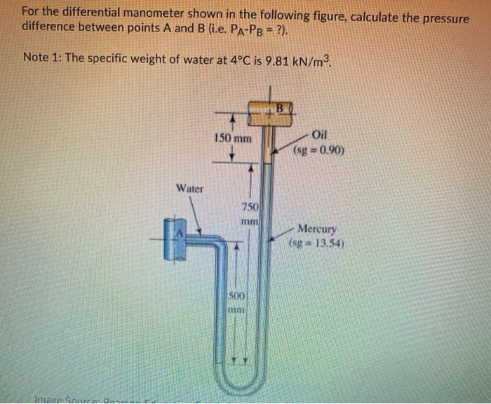 Solved For the differential manometer shown in the following