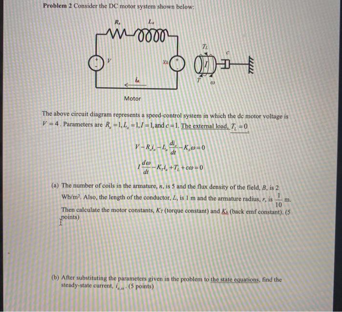 Solved Problem 2 Consider the DC motor system shown below: R | Chegg.com