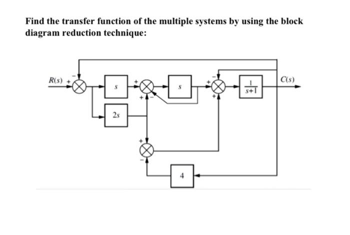 Solved Find the transfer function of the multiple systems by | Chegg.com