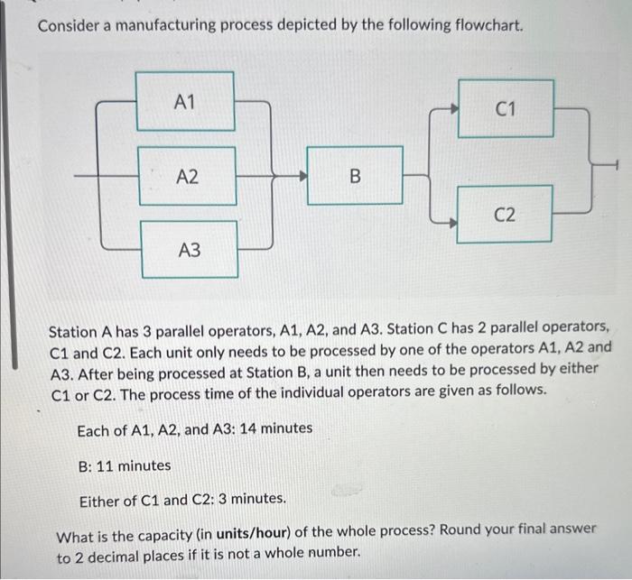 Solved Consider a manufacturing process depicted by the | Chegg.com