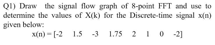 Solved Q1) Draw the signal flow graph of 8-point FFT and use | Chegg.com